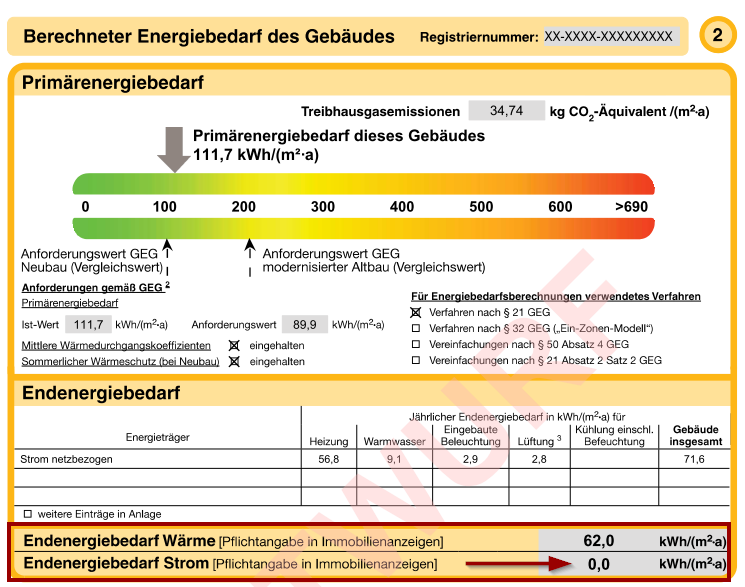 Energieausweis