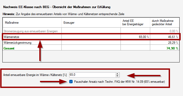 Anteil erneuerbarer Energien