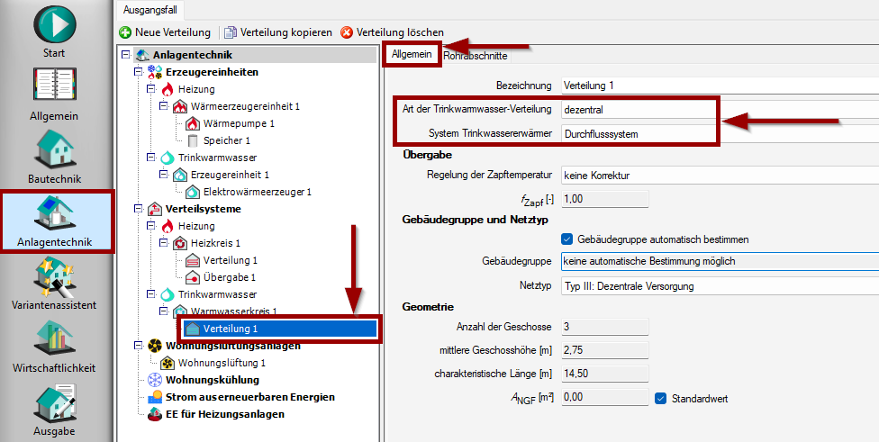 Art der Trinkwasserverteilung