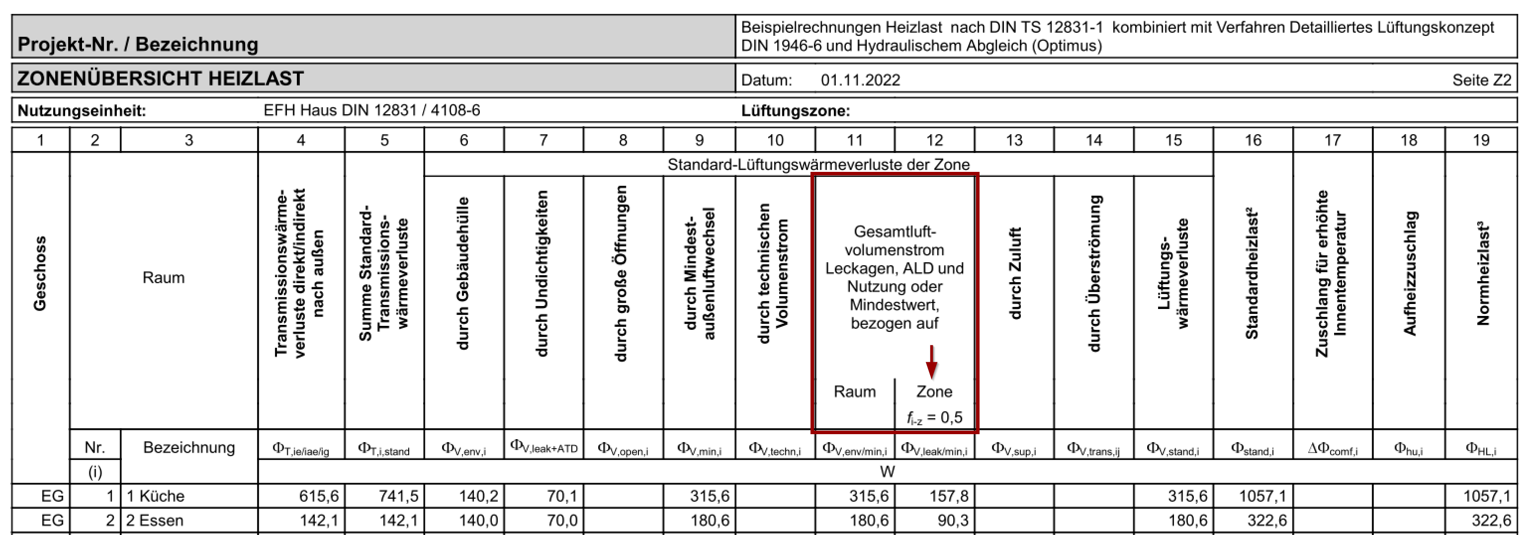 Gesamtluftvolumenstrom Leckagen
